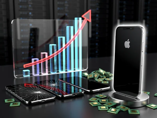 AI Demand Fuels DRAM Price Surge, Threatening 2026 Smartphone Slump