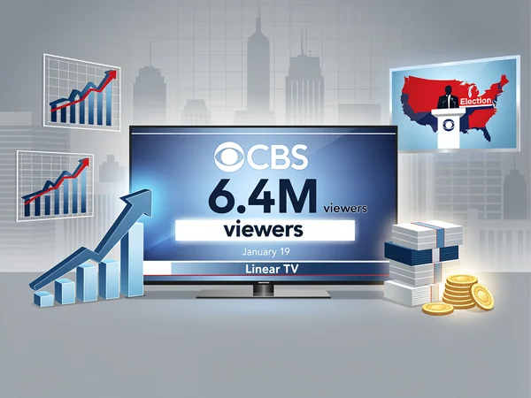 Dokoupil’s Ratings Surge: CBS Evening News Hits 6.4 Million, Best in Half Decade