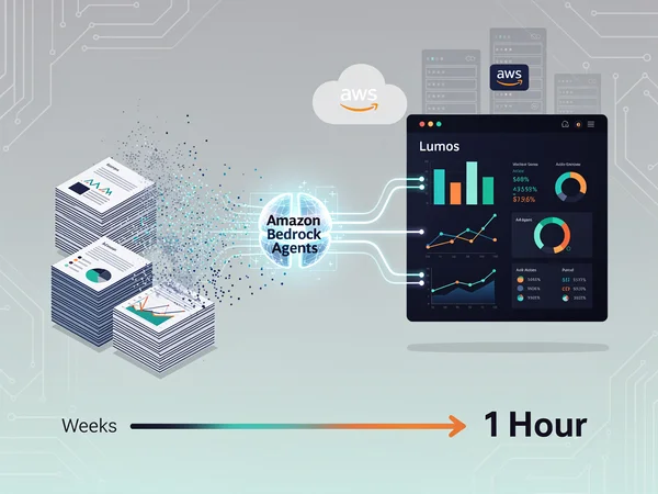 CLICKFORCE’s AI Leap: Bedrock Agents Slash Ad Analysis from Weeks to Hours