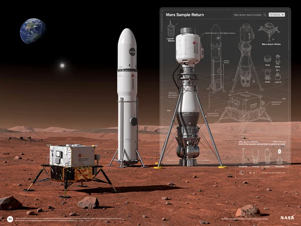 NASA’s Mars Sample Return Dilemma: Why the Agency Must Choose Between Two Competing Spacecraft Designs Before Time Runs Out